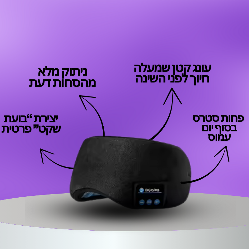 LunifyDREAM™- מסכת שינה עם רמקולים